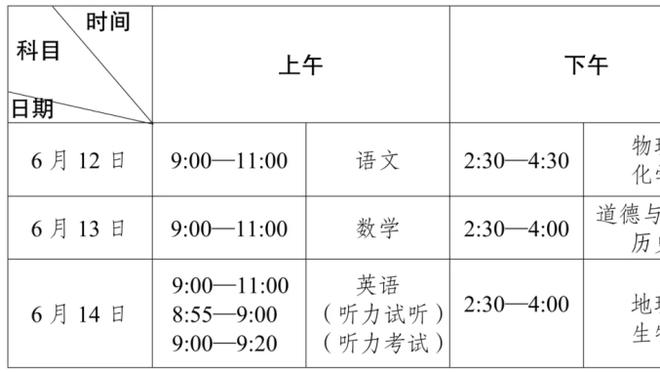 霍里：我想说勇士王朝已经结束了 但你永远不能把库里排除在外